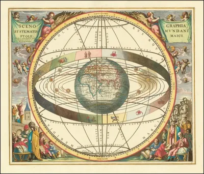 Ptolemaic Solar System Scenographia Systematis Mundani Ptolemaici