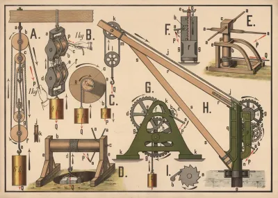Pulley Works