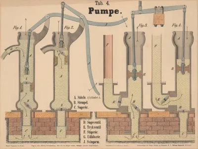 Pump