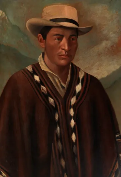 Quechua Indian