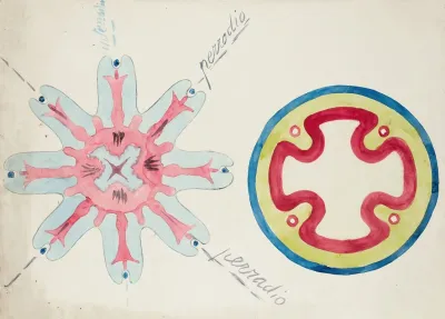 Radial Symmetry