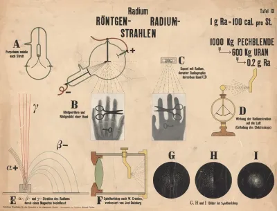 Radium And X Rays