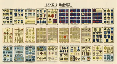 Rank Badges