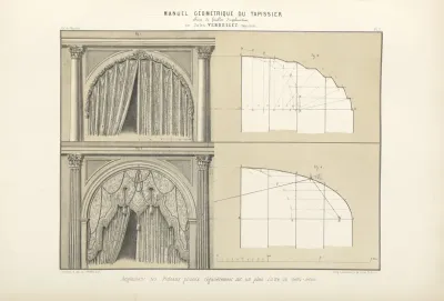 Reglement Des Pideaux Plisses Regulierment Sur Un Plein Cintre Ou Demi Cercle