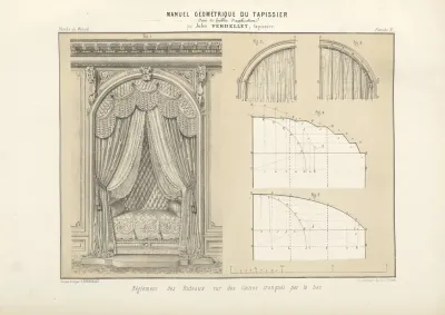 Reglement Des Rideaux Sur Des Cintres Tronques Par Le Bas
