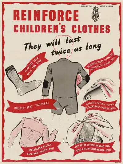 Reinforce Childrens Clothes