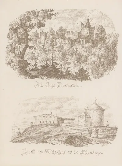 Reise Album 1863 Pl 20