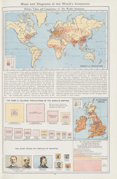 Relative Values And Comparisons 2 The Worlds Inhabitants