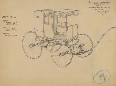 Replica Of A Carriage