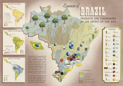 Resources Of Brazil