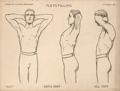 Rest Standing Starting Position Right Form Wrong Form Fletstilling