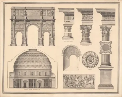 Roman Style