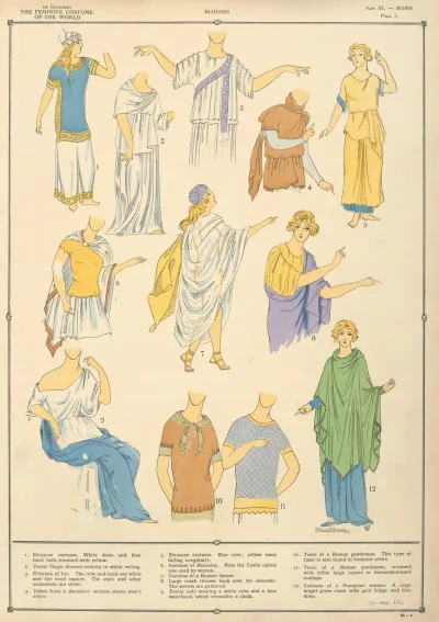 Rome Blouses