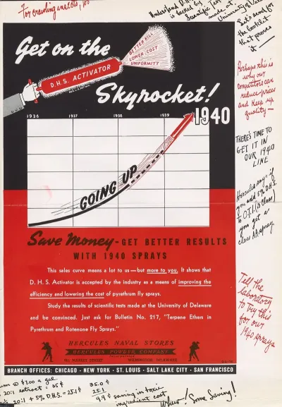 Save Money Get Better Results With 1940 Sprays