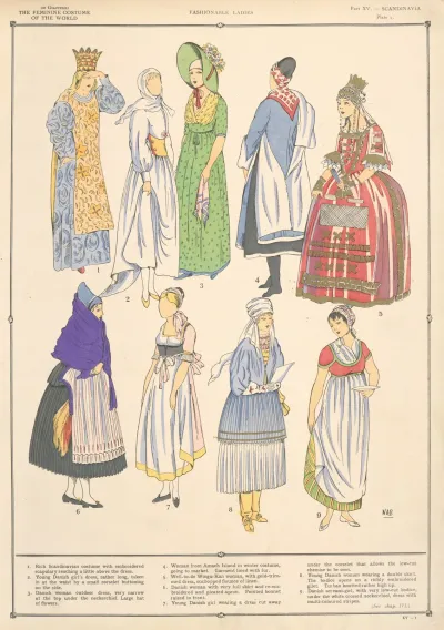 Scandinavia Fashionable Ladies