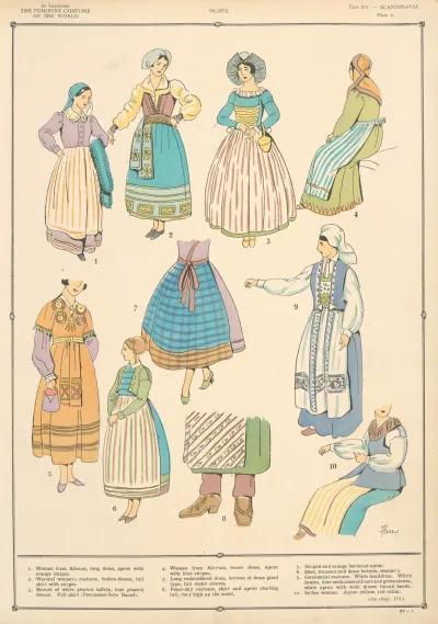 Scandinavia Skirts