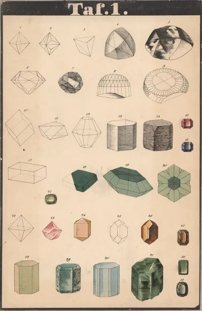 Schreibers Minerals Pl 01