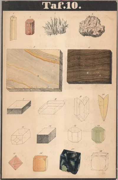 Schreibers Minerals Pl 10