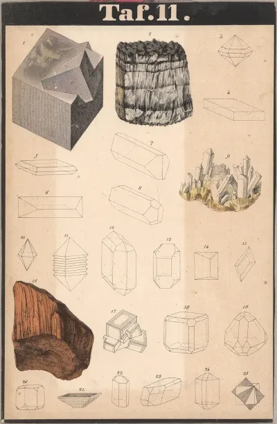 Schreibers Minerals Pl 11