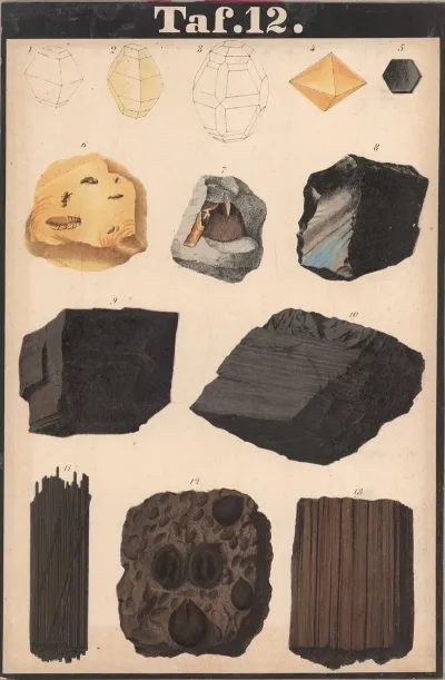 Schreibers Minerals Pl 12
