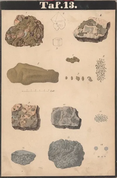 Schreibers Minerals Pl 13