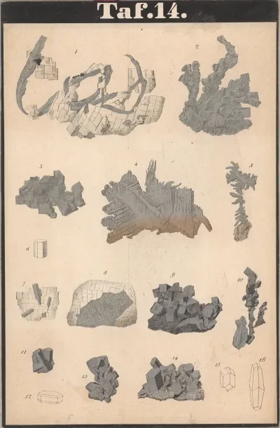 Schreibers Minerals Pl 14