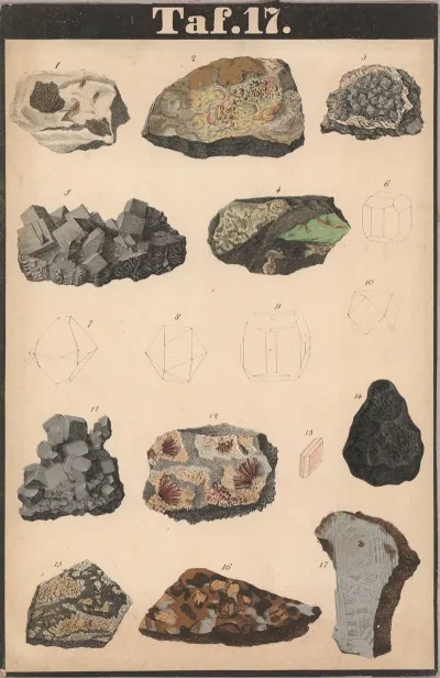 Schreibers Minerals Pl 17
