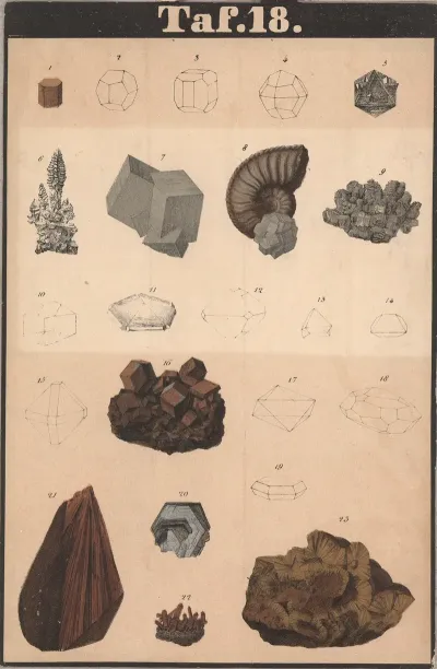 Schreibers Minerals Pl 18
