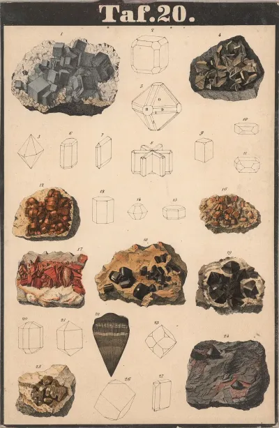 Schreibers Minerals Pl 20