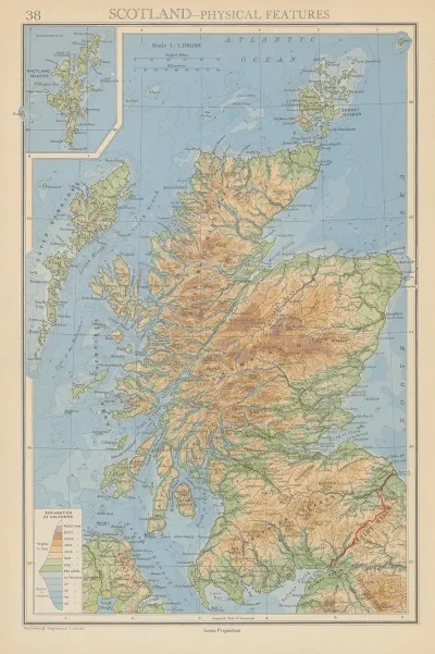 Scotland Physical Features