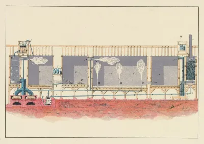 Section Of Chambers For Manufacture Of Sulfuric Acid