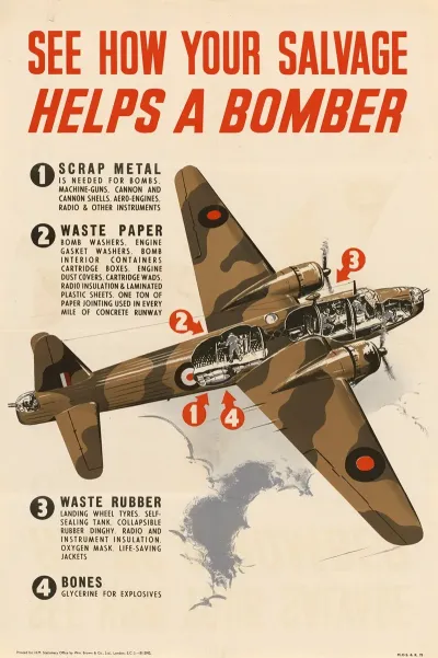 See How Your Salvage Helps A Bomber
