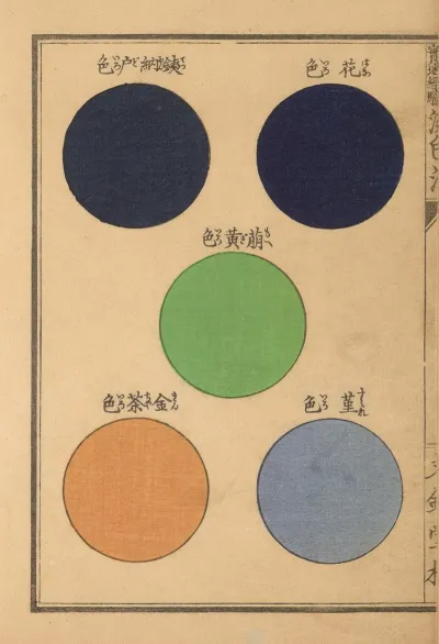 Senshokuho Shinhatsumei Jitchi Keiken Pl 11