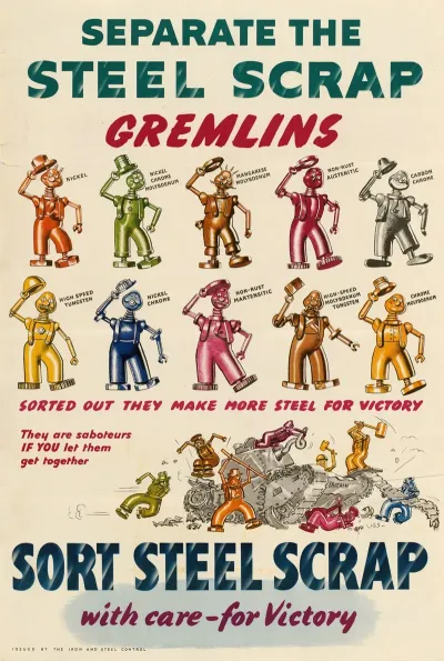 Separate The Steel Scrap Gremlins