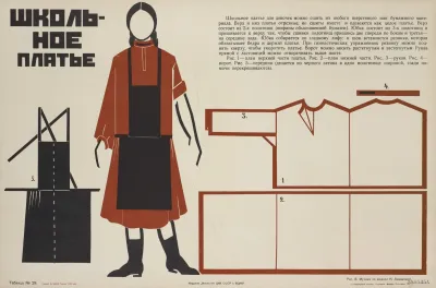 Shkolnoe Plate Ris V Mukhina Po Modeli Lamanovoi Tablitsa No 29
