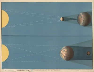 Solar And Lunar Eclipses 2