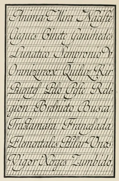 Spanish Script