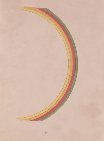 Spectropia Or Surprising Spectral Illusions Showing Ghosts Everywhere And Of Any Colour Pl 17