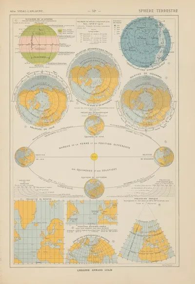 Sphere Terrestre