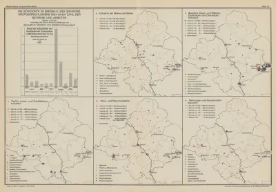 Standortskarten‎ ‎von‎ ‎bergbau‎ ‎und‎ ‎industrie Westoberschlesiens‎ ‎nach‎ ‎zahl‎ ‎der