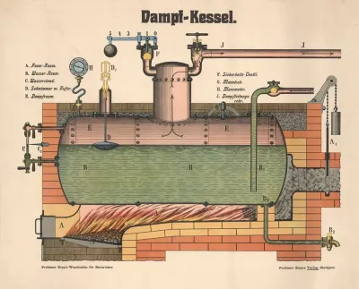 Steam Boiler