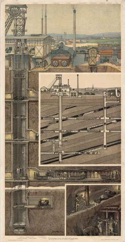 Steinkohlenbergwerk