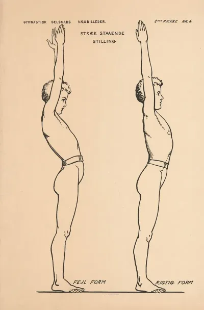 Stretch Standing Position Wrong Form Right Form Straek Staende Stilling