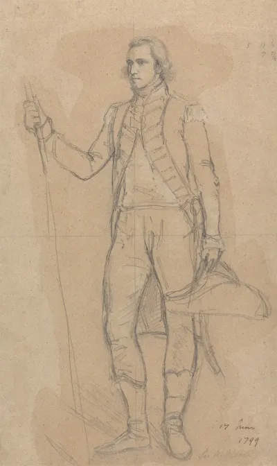 Study Of Sir Alexander Allan