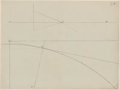 Study On Perspective Diagram