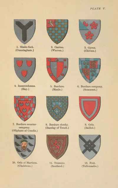 Sub Ordinaries