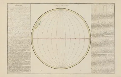 Suite De La Longitude