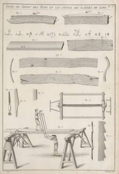 Suite Du Debit Des Bois Et Les Outils Des Scieurs De Long