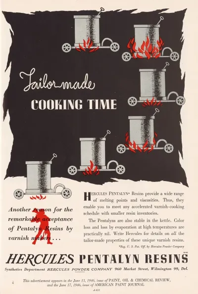 Tailor Made Cooking Time