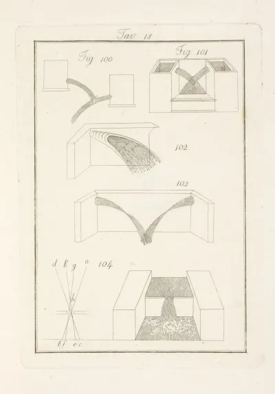 Tavola 18